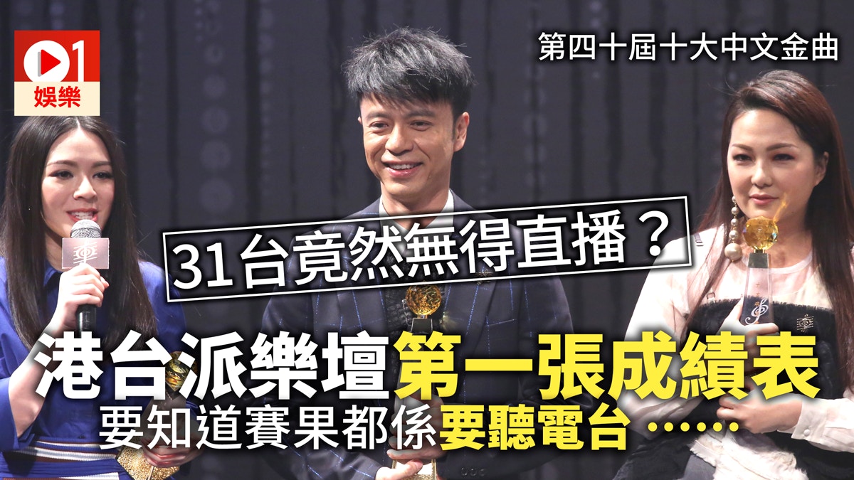 【十大中文金曲】今午頒發樂壇第一張成績表　李克勤成得獎第一人