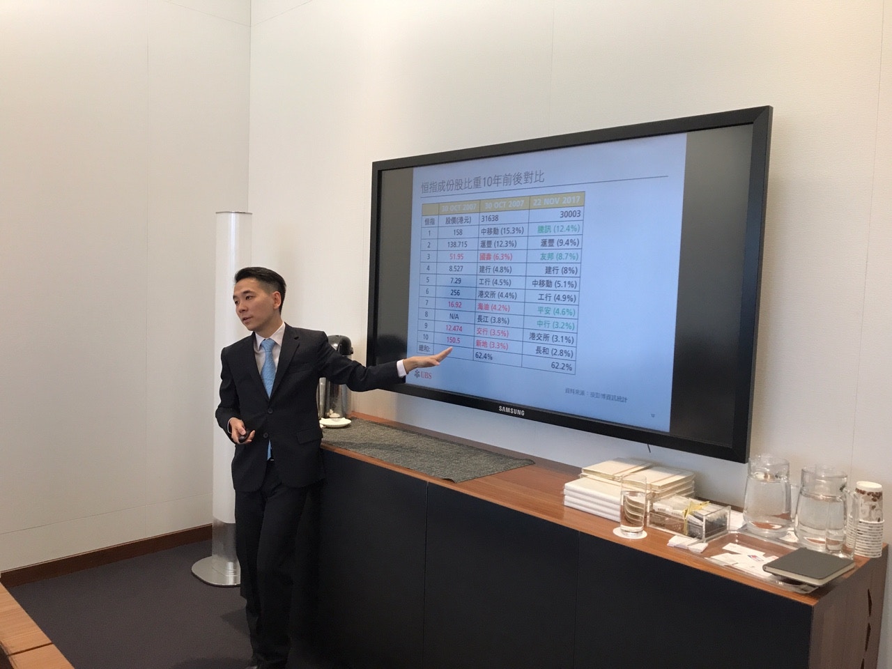 瑞銀料今年輪證成交額勝去年最少5萬億元