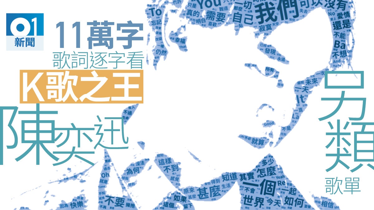 細數逾廿載380首金曲歌詞最 陳奕迅 的歌竟是 香港01 社會新聞