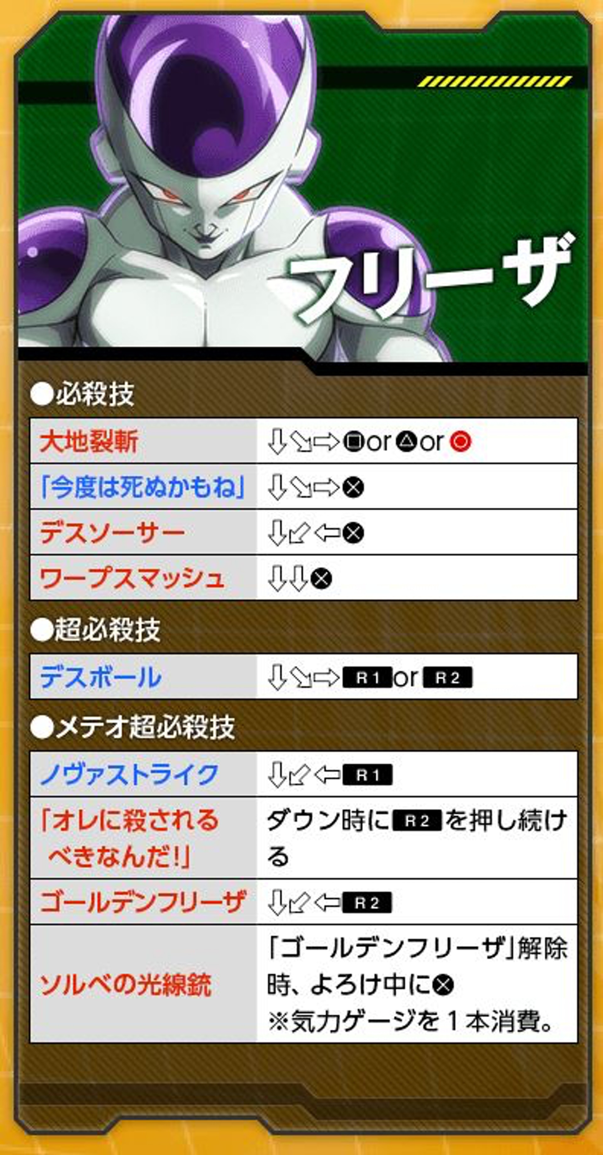 Dragonball Fighterz攻略 全公測角色出招表 香港01 遊戲動漫 Dragonball Fighterz攻略 全公測角色出招表 香港01 遊戲動漫