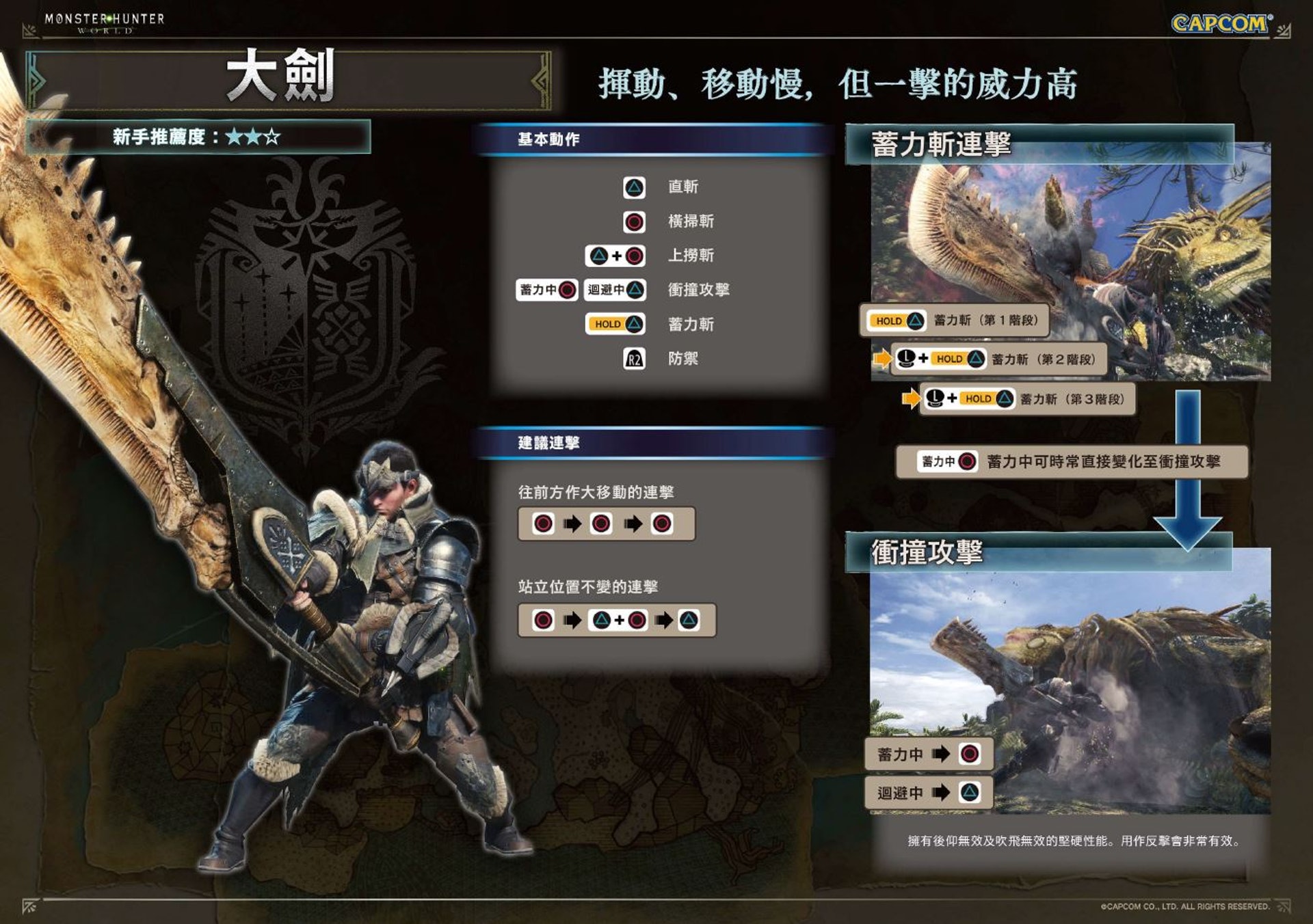 Monster Hunter World Mhw攻略 武器攻略心得 大劍篇 香港01 遊戲動漫