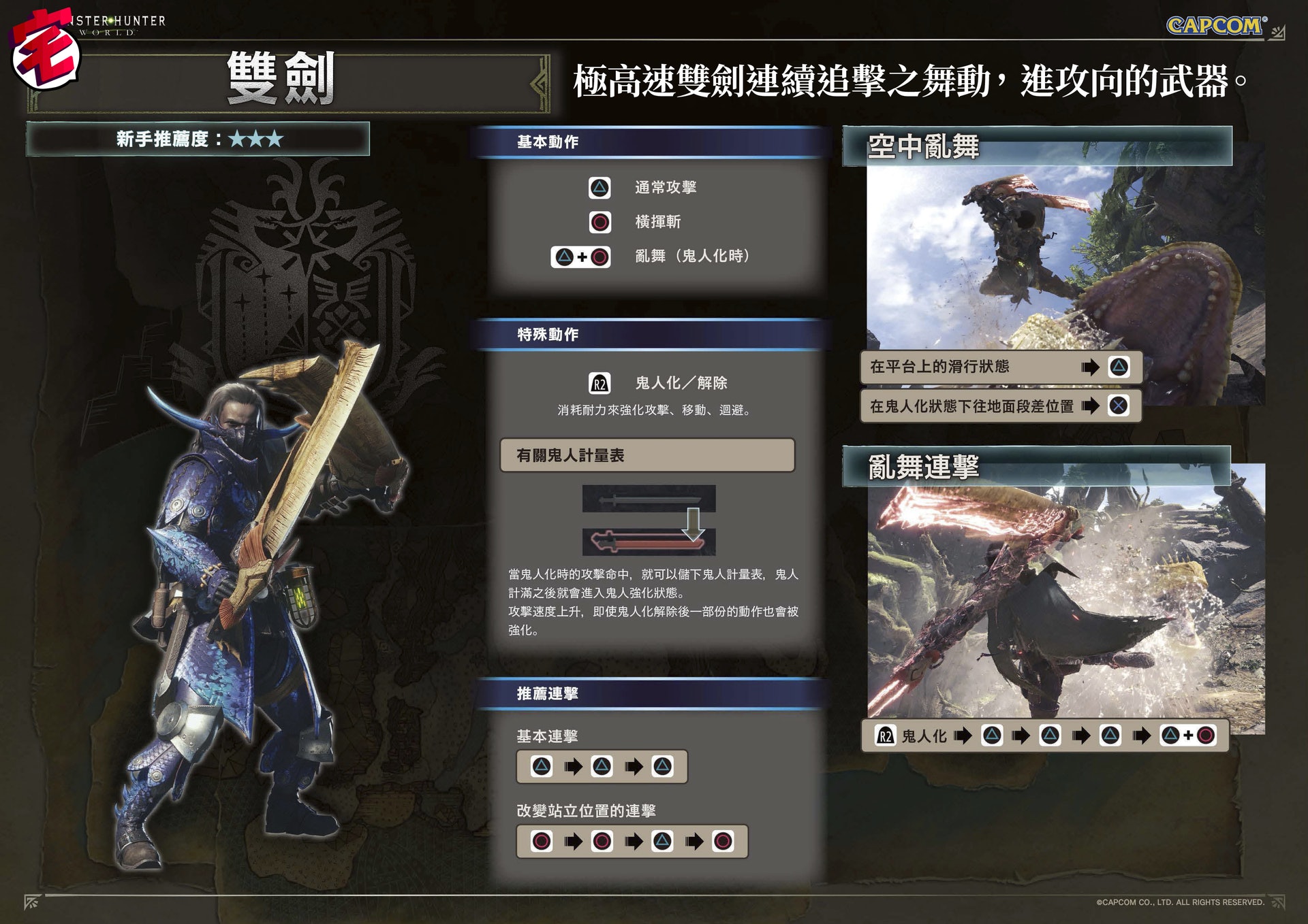 Monster Hunter World Mhw攻略 武器攻略心得 雙劍篇 香港01 遊戲動漫