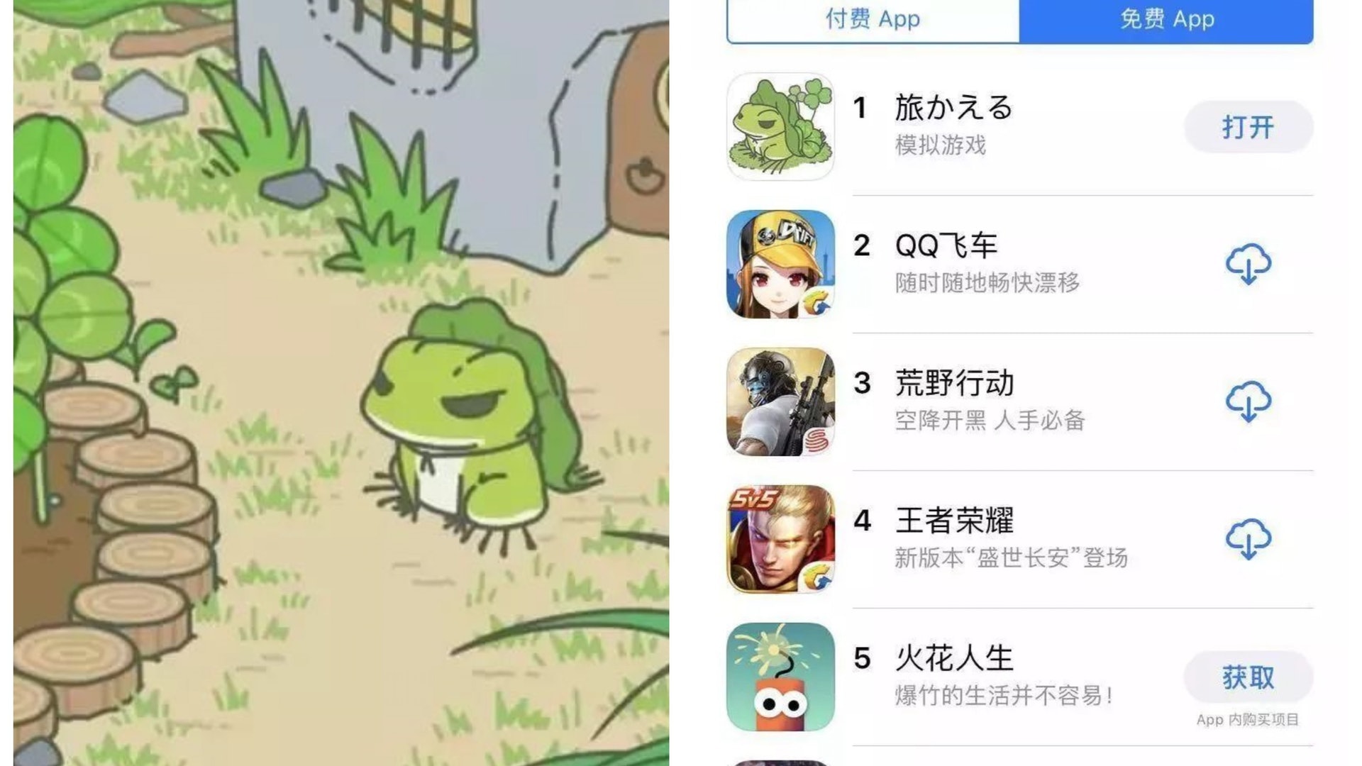 「佛系養蛙」遊戲內地爆紅 評論:怡然自樂中 透露的卻是孤獨 「佛系養蛙」遊戲內地爆紅 評論:怡然自樂中 透露的卻是孤獨