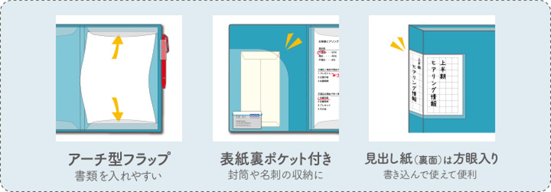 文具新發明 日企推新式文件夾修改文件唔使 拎出拎入 香港01 職場 文具新發明 日企推新式文件夾修改文件唔使 拎出拎入 香港01 職場