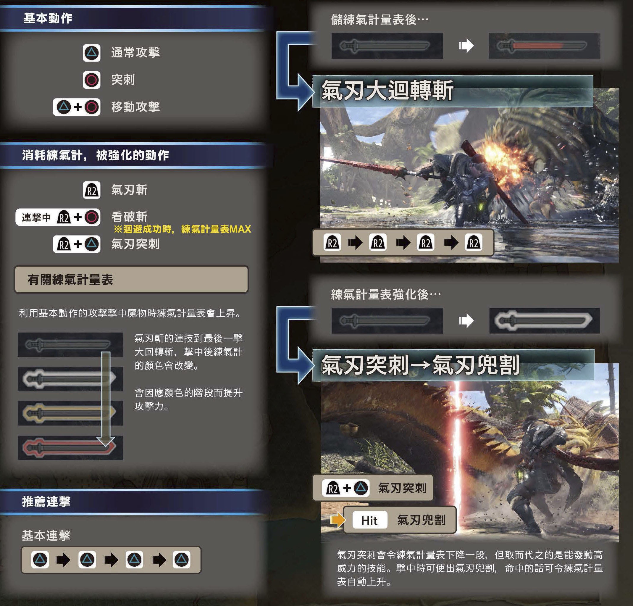 Monster Hunter World Mhw攻略 全14件武器快速上手連技指南