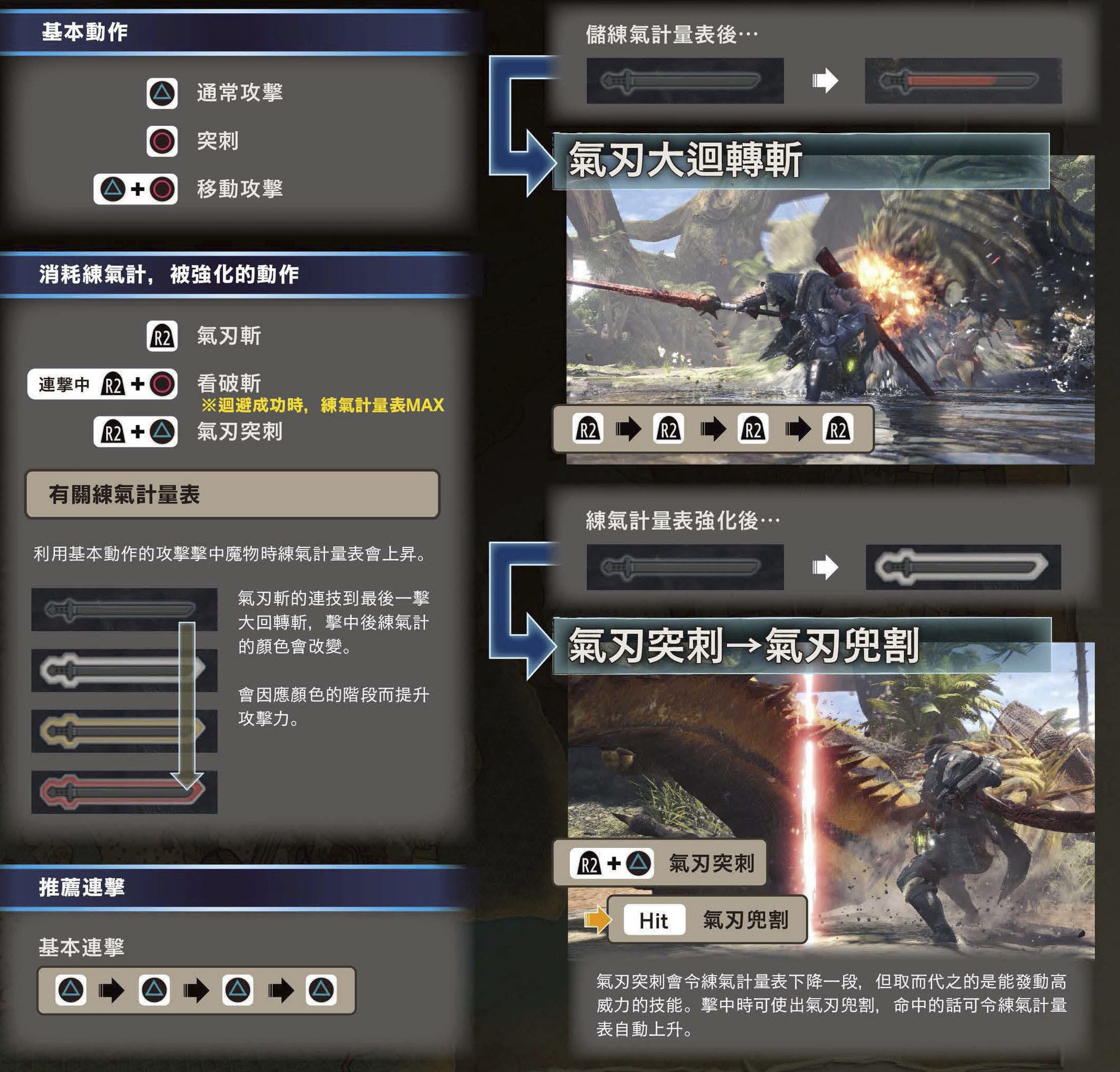 Monster Hunter World Mhw攻略 全14件武器快速上手連技指南 Monster Hunter World Mhw攻略 全14件武器快速上手連技指南