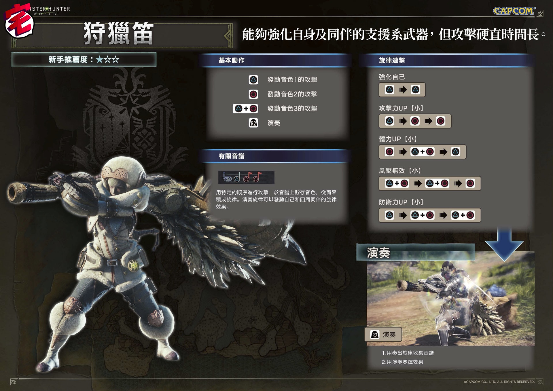 Monster Hunter World Mhw攻略 武器攻略心得 狩獵笛篇 香港01 遊戲動漫 Monster Hunter World Mhw攻略 武器攻略心得 狩獵笛篇 香港01 遊戲動漫