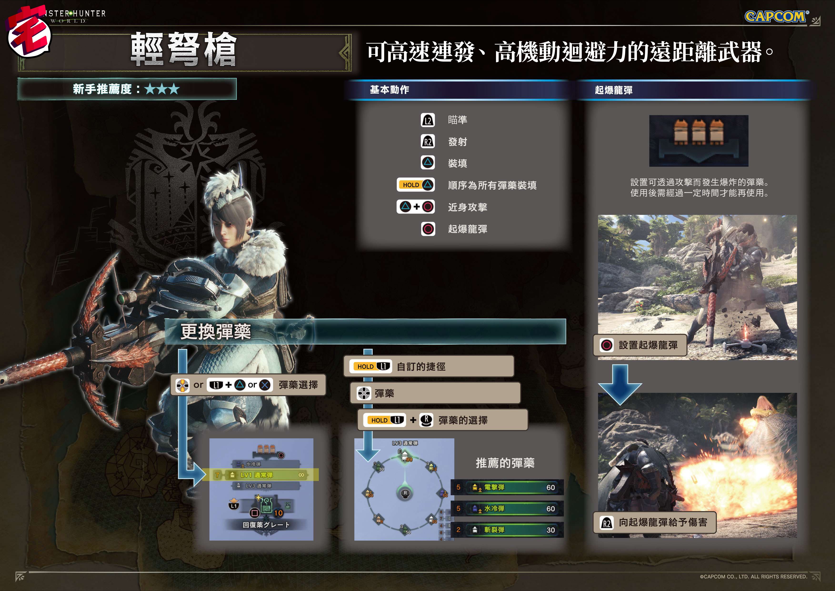 Monster Hunter World Mhw攻略 武器攻略心得 輕弩篇 香港01 遊戲動漫
