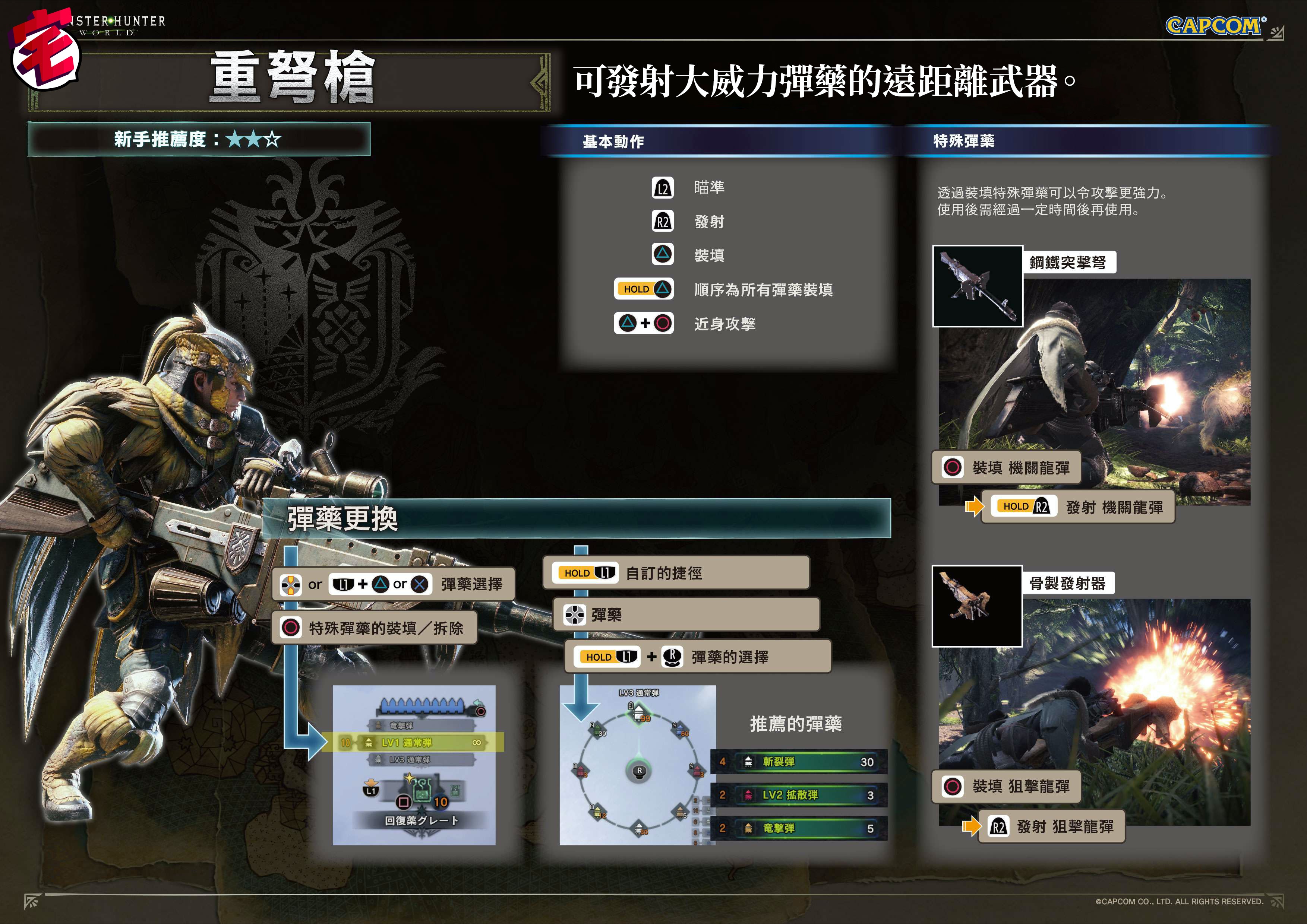 Monster Hunter World Mhw攻略 武器攻略心得 重弩篇 香港01 遊戲動漫