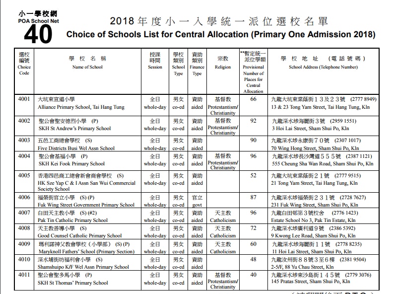 å°ä¸€çµ±ä¸€æ´¾ä½ å°ä¸€çˆ­å´©é ­ç†±é–€å°å­¸æ²¹å¤©æ´¾ä½åªé¤˜37å­¸ä½ é¦™æ¸¯01 è¦ªå­