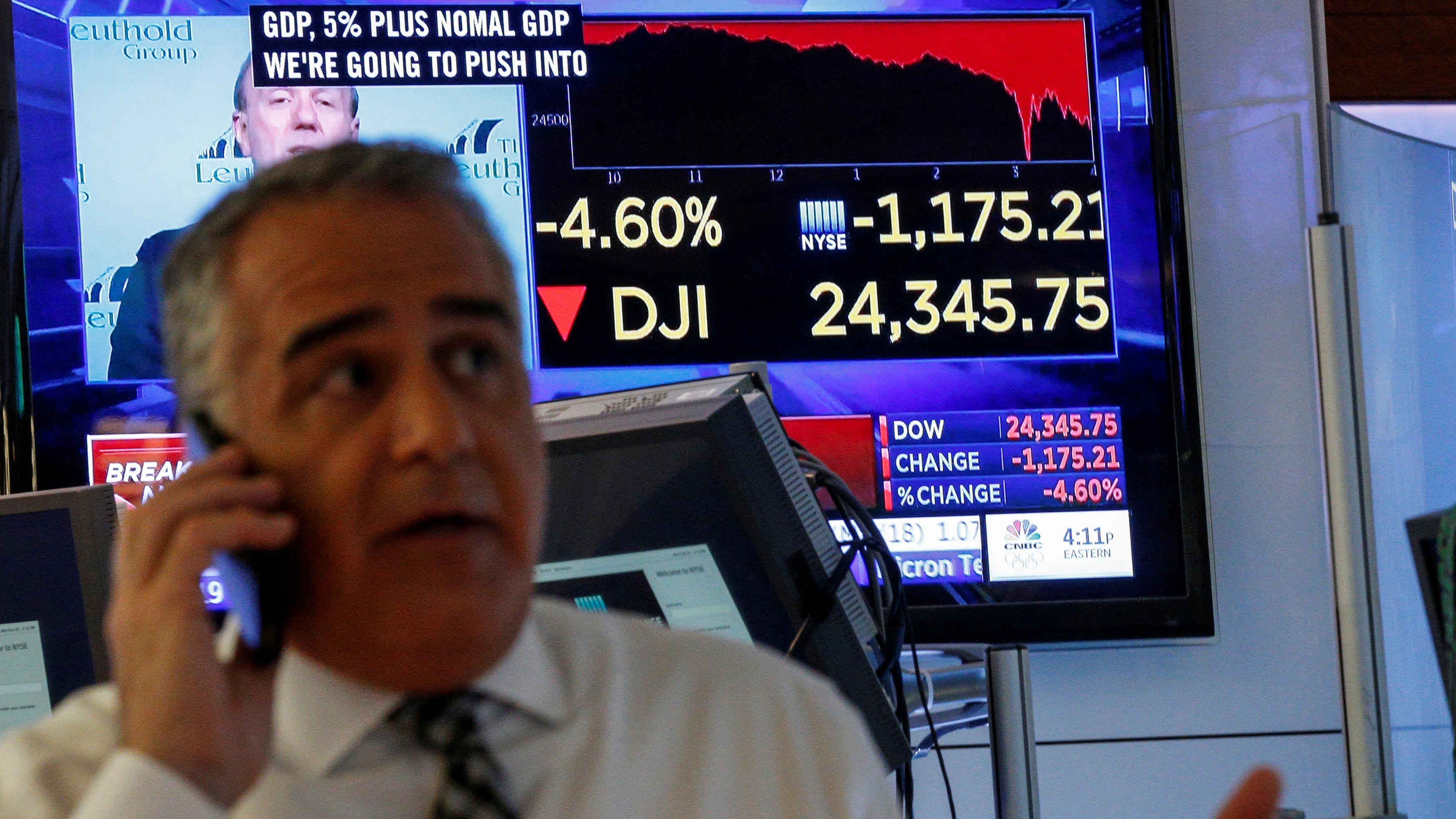 美股周一暴瀉收市跌近5% 打破2008年以來單日最大跌幅