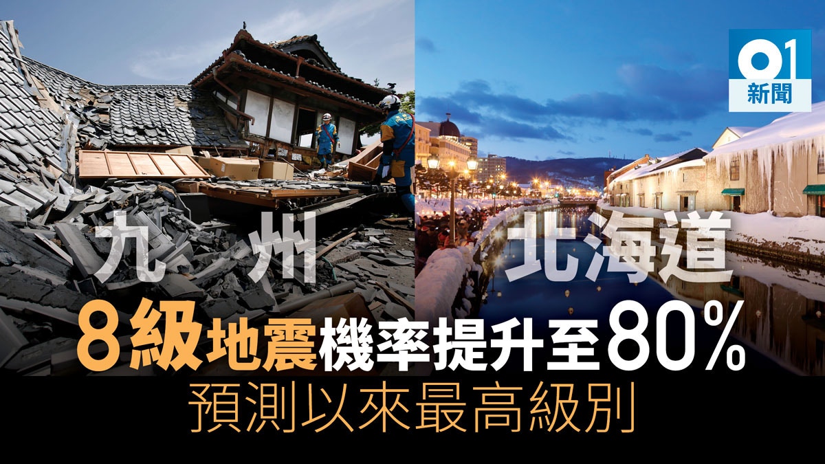 北海道 九州8級以上大地震機率首提升至80 下一次強震步步進逼 香港01 即時國際