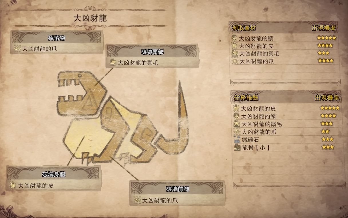 Monster Hunter World素材攻略 植生研究所素材 欄位全開流程 香港01 遊戲動漫 Monster Hunter World素材攻略 植生研究所素材 欄位全開流程 香港01 遊戲動漫