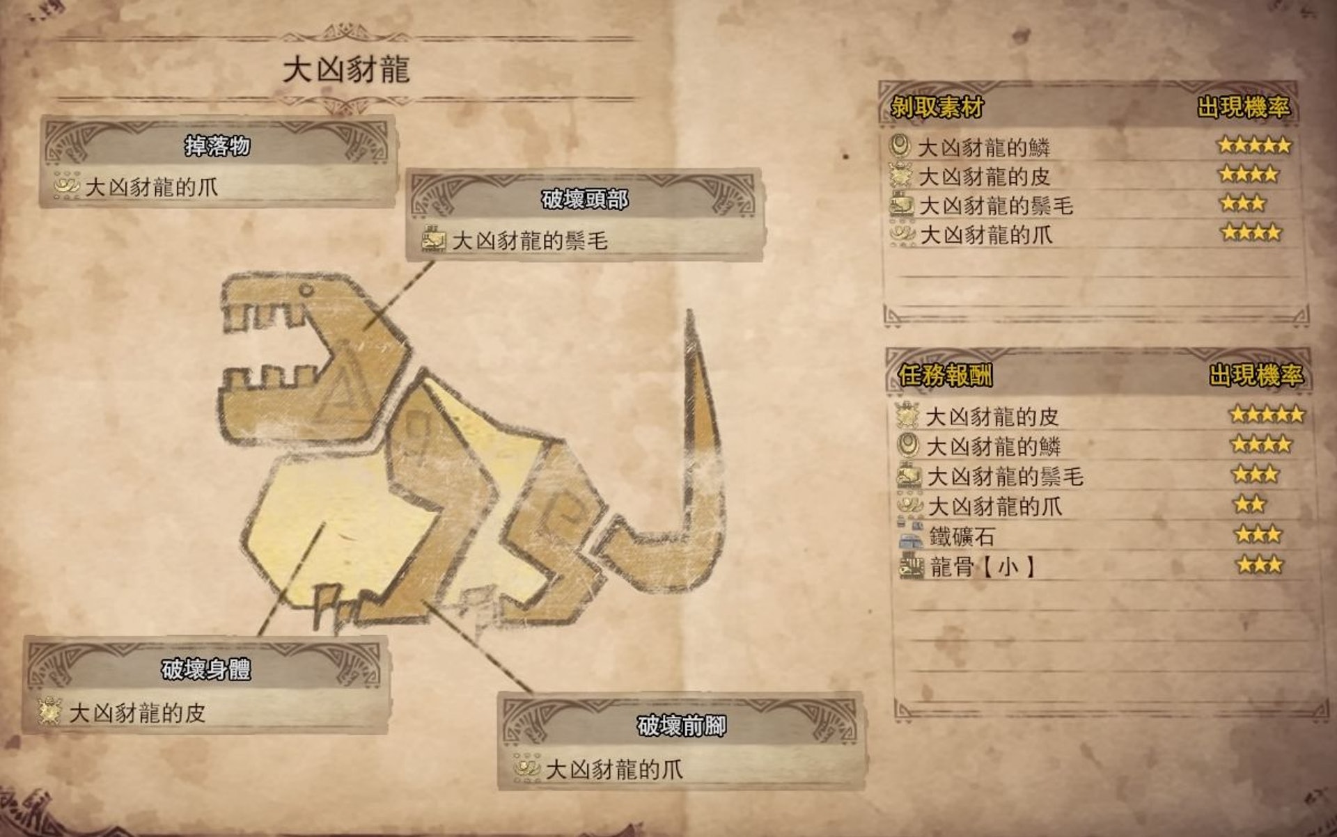 Monster Hunter World 攻略 全大型魔物上位 下位素材報酬圖鑑 香港01 遊戲動漫 Monster Hunter World 攻略 全大型魔物上位 下位素材報酬圖鑑 香港01 遊戲動漫