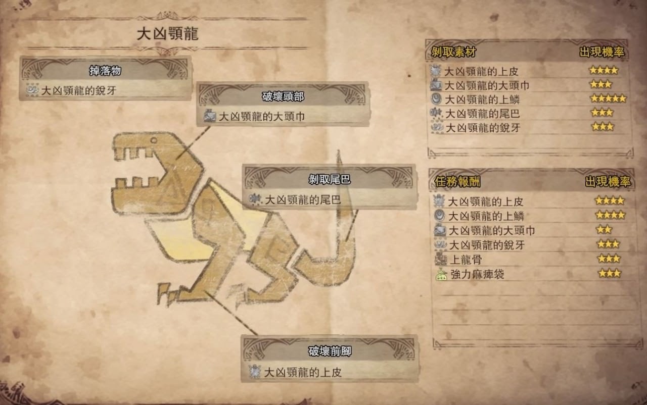 Mhw 素材攻略 麻痺袋 強力麻痺袋 如何取得