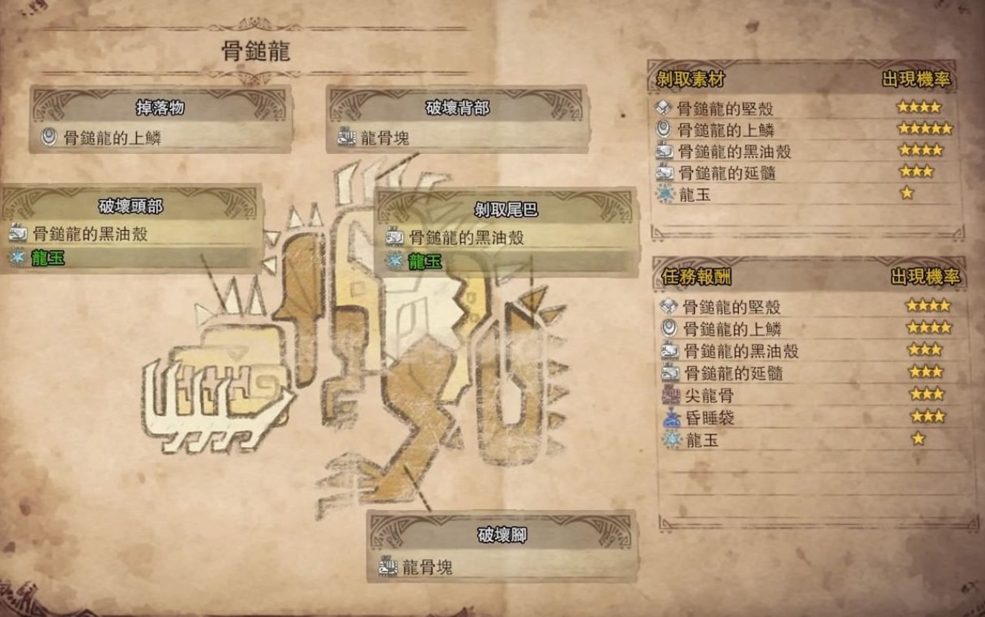 Mhw 素材攻略 睡眠袋 昏睡袋 如何取得 香港01 遊戲動漫