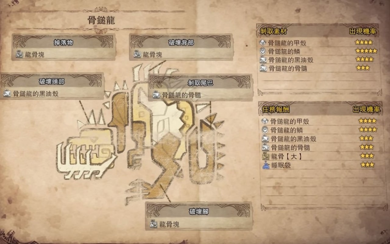 Mhw 素材攻略 睡眠袋 昏睡袋 如何取得 香港01 遊戲動漫