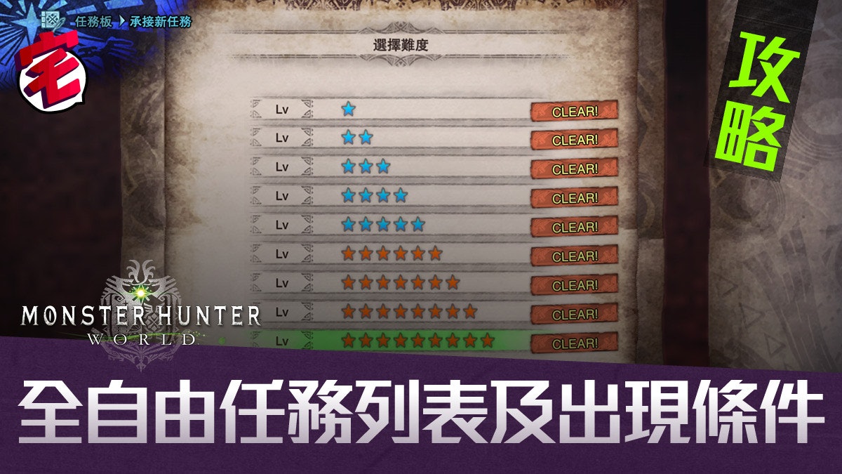 Monster Hunter World攻略 全自由任務中文列表及出現條件 香港01 遊戲動漫