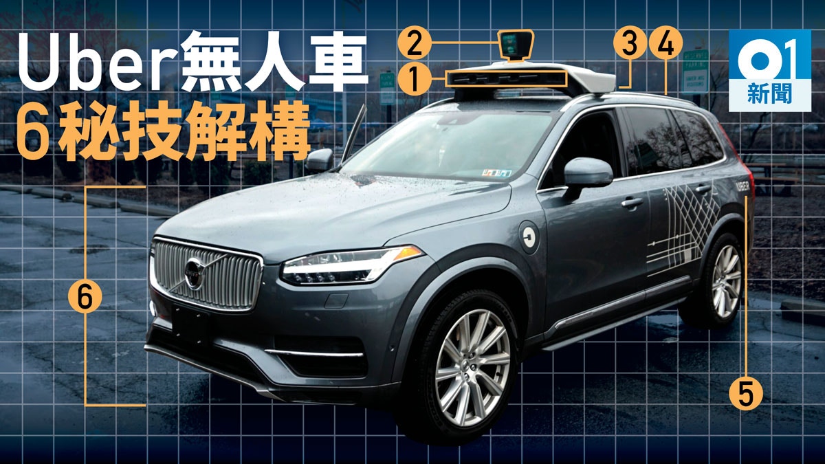 美國Uber直擊】無人車是怎樣煉成? 研發中第二代增雷達減盲點