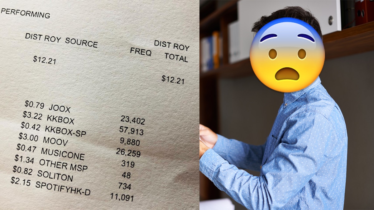 音樂人尊嚴】填詞人心酸自爆網上平台13萬點擊僅收12元版稅