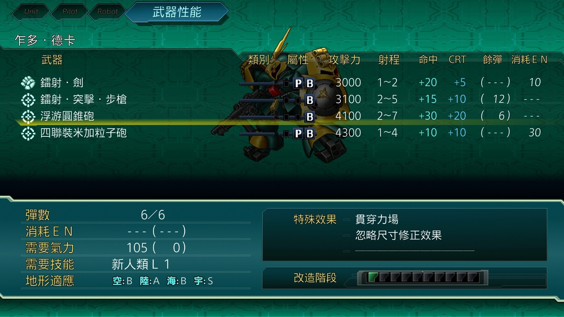 機戰x 隱藏機體攻略 乍多 德卡 紅綠雙機 取得法 香港01 遊戲動漫