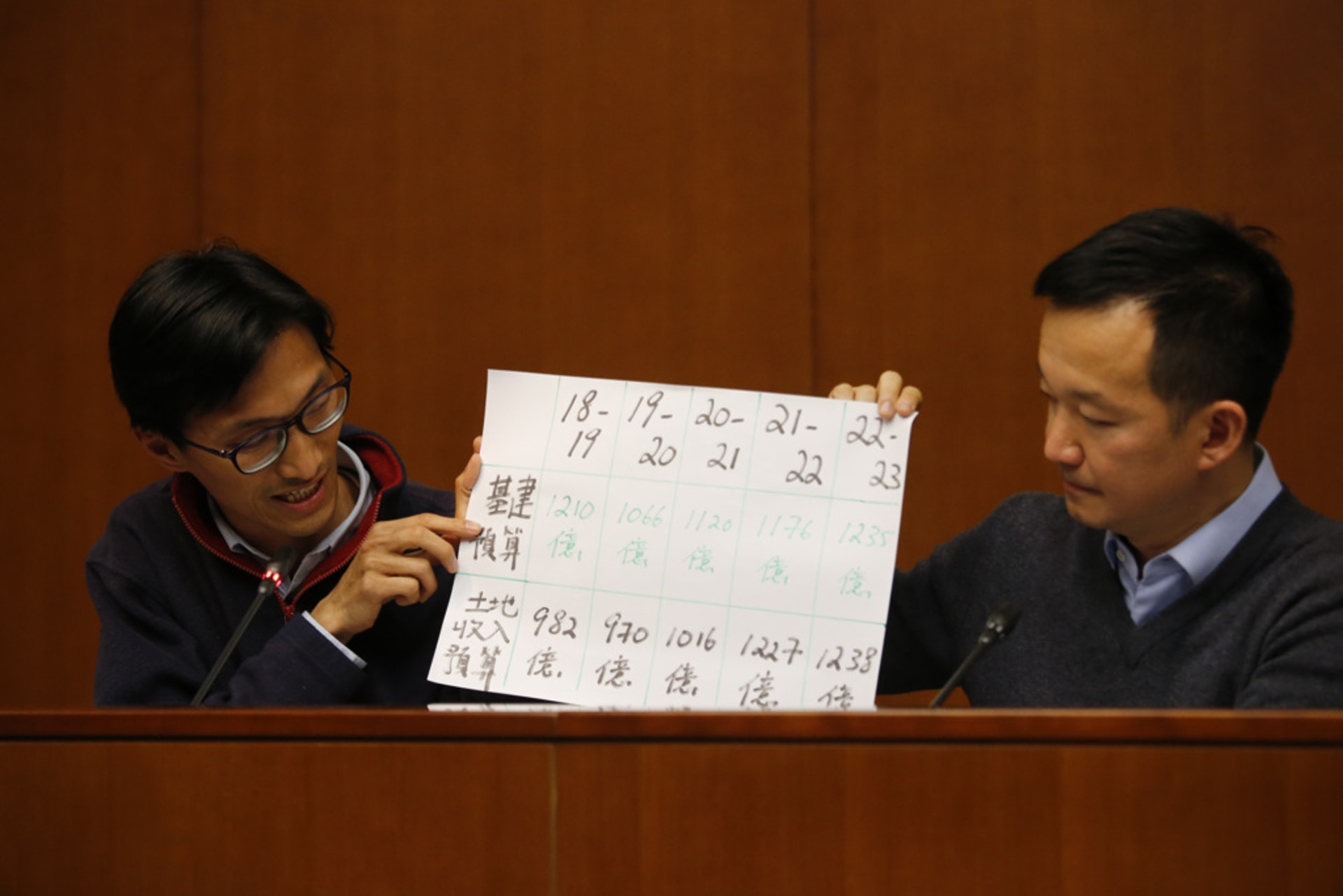 朱凱廸(左)、陳志全(右)今早(27日)聯署去信立法會秘書處,要求調查何君堯未申報利益下,就收回粉嶺高爾夫球場發展的相關事項發言,並投票反對相關動議,指他可能違反《議事規則》。(資料圖片 / 梁鵬威攝) 朱凱廸(左)、陳志全(右)今早(27日)聯署去信立法會秘書處,要求調查何君堯未申報利益下,就收回粉嶺高爾夫球場發展的相關事項發言,並投票反對相關動議,指他可能違反《議事規則》。(資料圖片 / 梁鵬威攝)