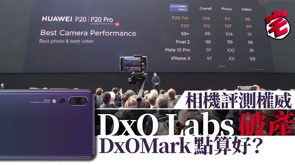 DxO Labs宣布破產　DxOMark評分能否繼續公正？