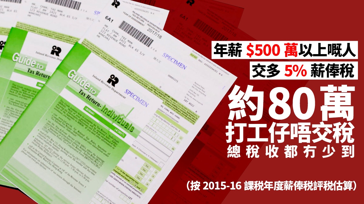 【報稅2018】收稅雖破記錄　設富人稅利多於弊　二次分配更符公義