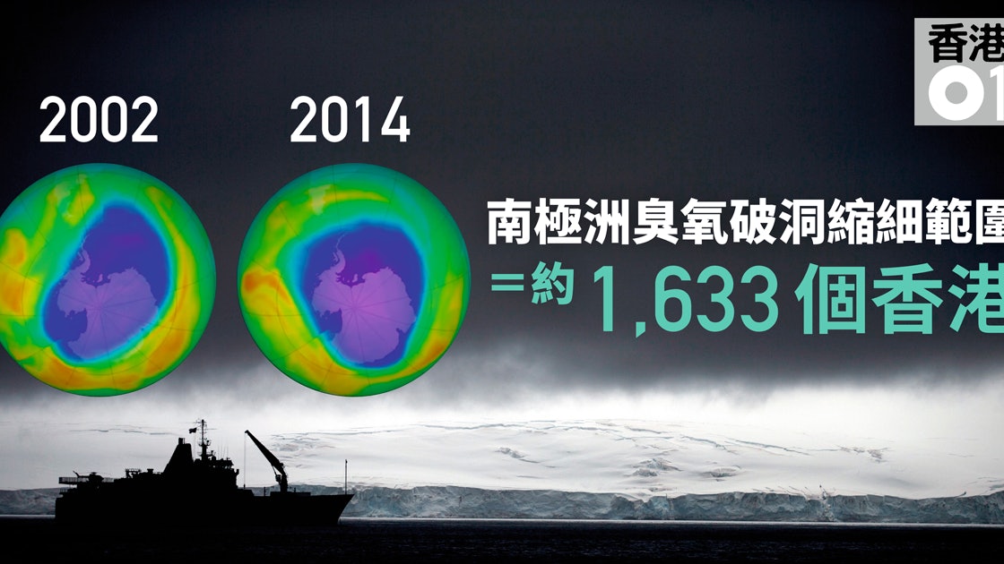 減用化學品30多年南極洲臭氧破洞開始癒合縮小五分一 香港01 即時國際