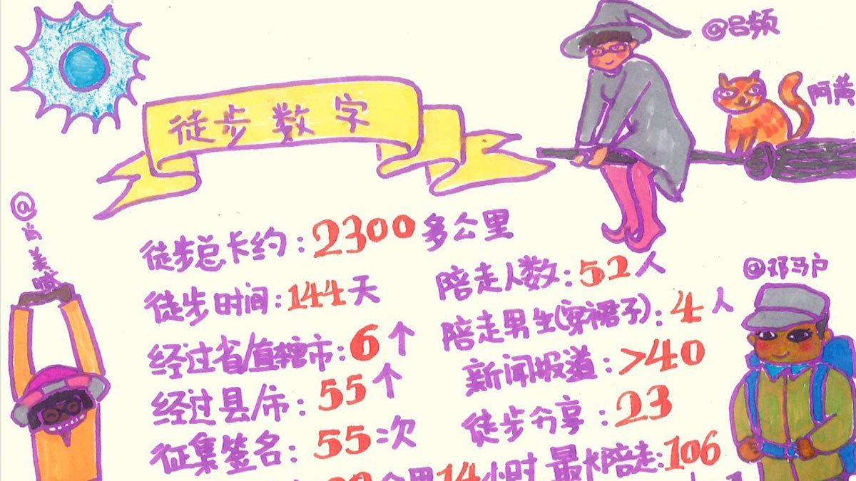 【#MeToo.一】徒步千里宣揚女權 「聽得最多,就是小心被強姦」 【#MeToo.一】徒步千里宣揚女權 「聽得最多,就是小心被強姦」