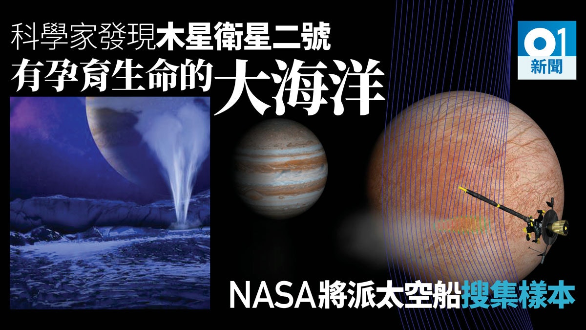 美國研究拆解伽利略號數據 木星衞星「木衛二」或有海洋 美國研究拆解伽利略號數據 木星衞星「木衛二」或有海洋