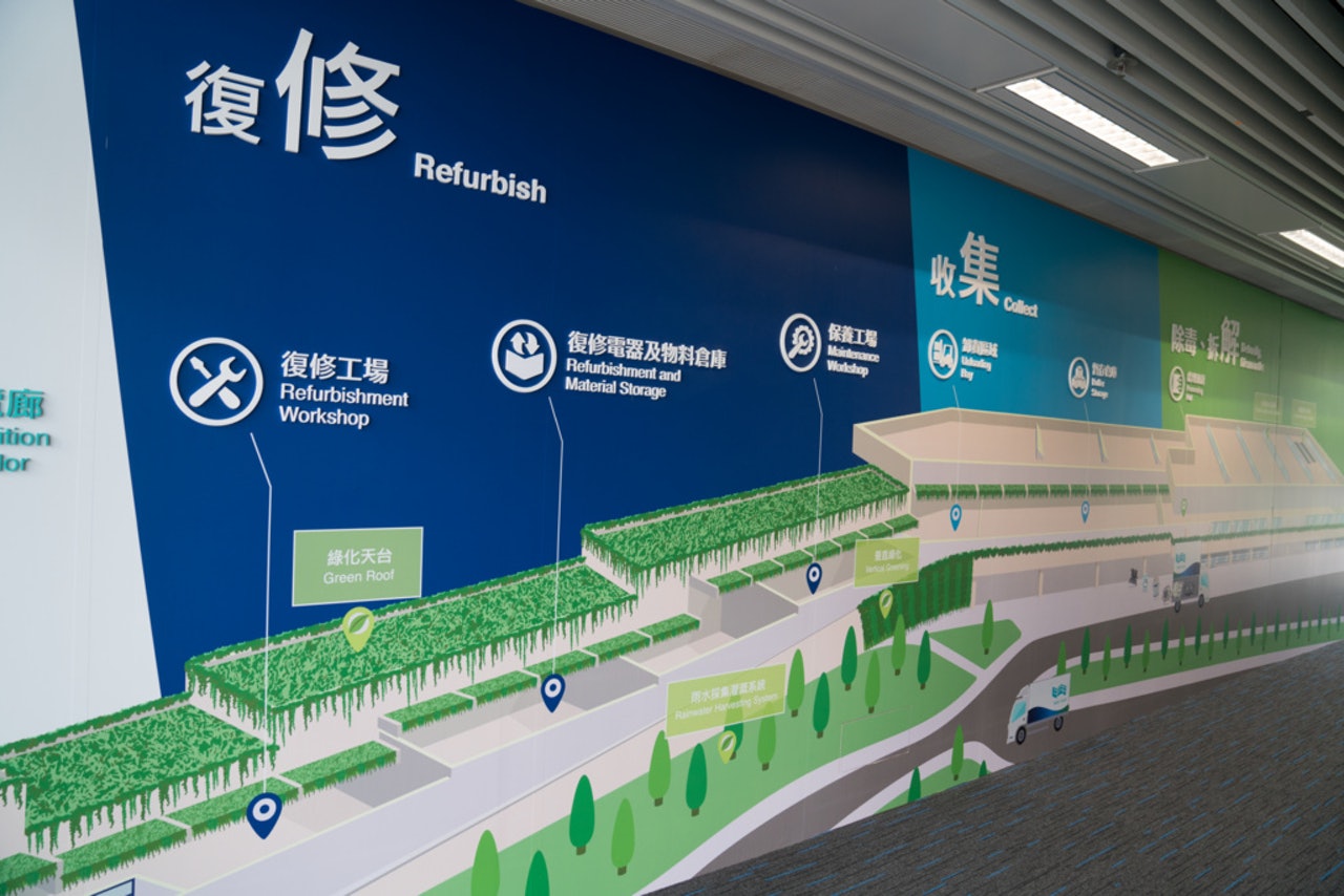 展覽廊 展覽廊