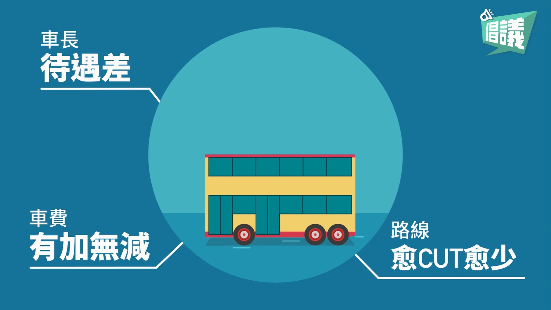 車長待遇差、車費有加無減、路線不便,這些只是香港巴士問題的表象,問題核心是巴士公司的私營本質。(《香港01》製圖) 車長待遇差、車費有加無減、路線不便,這些只是香港巴士問題的表象,問題核心是巴士公司的私營本質。(《香港01》製圖)