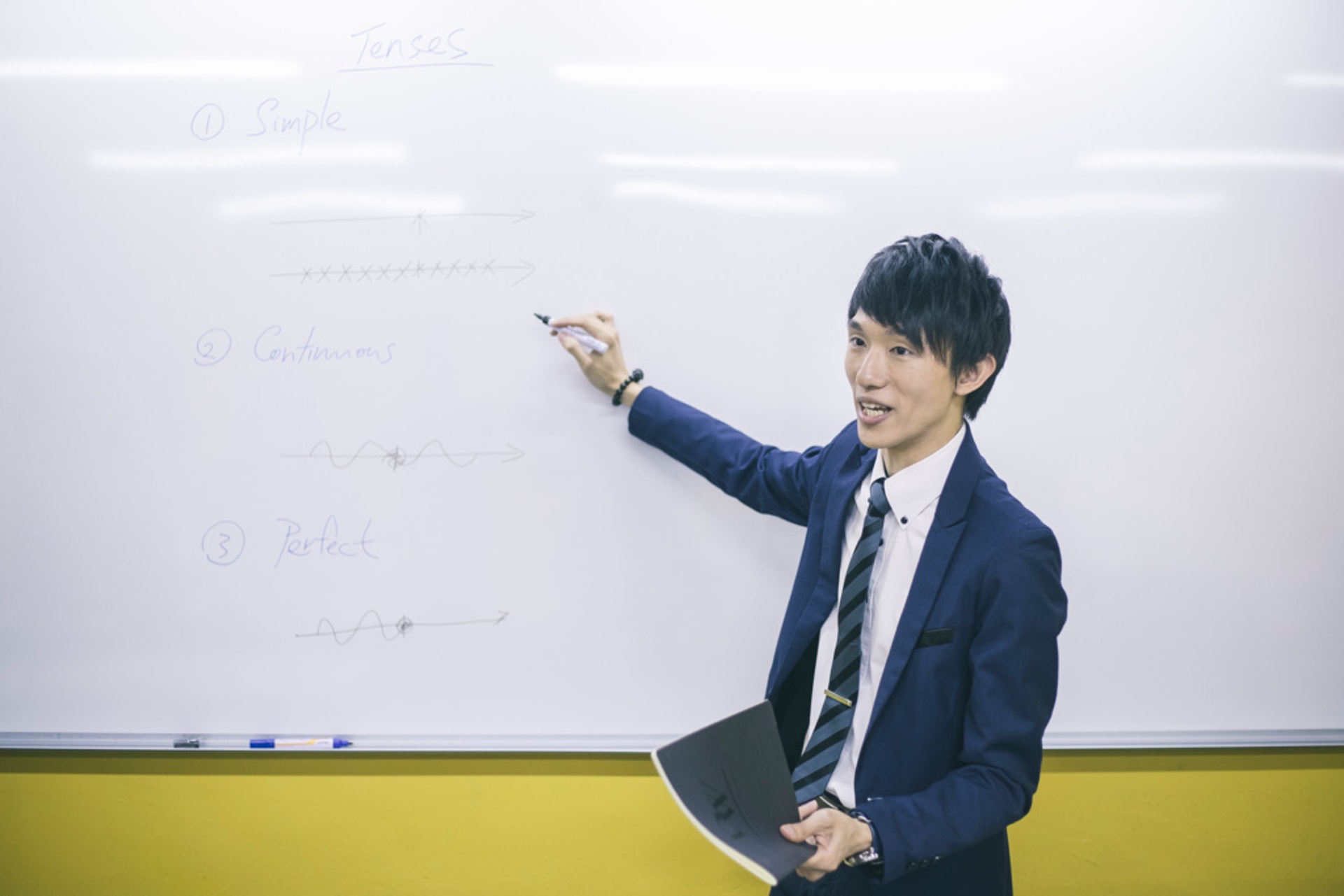 英語小教室11 教你考試前溫習從生字 寫作 閱讀和文法入手 香港01 親子 英語小教室11 教你考試前溫習從生字 寫作 閱讀和文法入手 香港01 親子