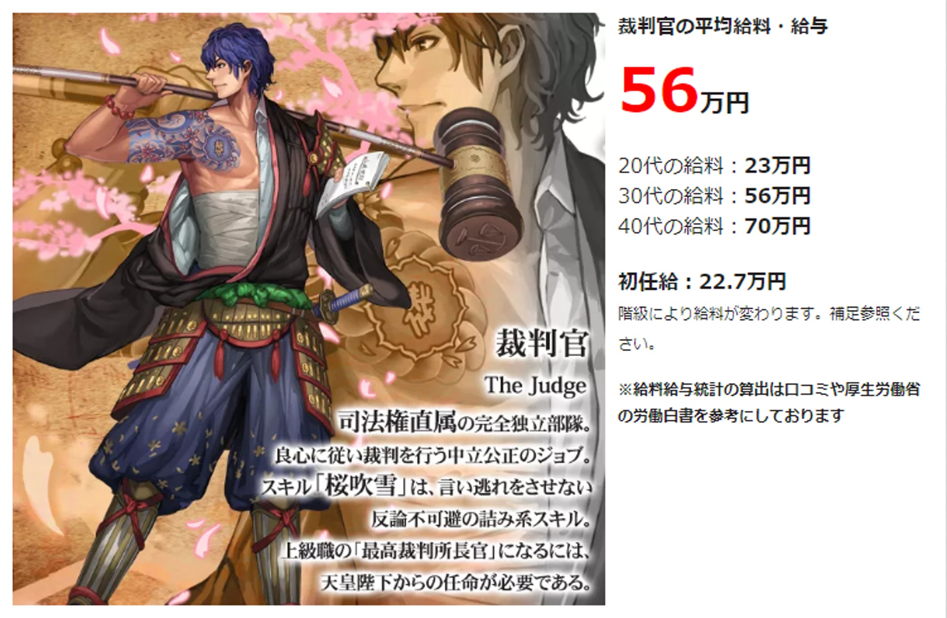 超有型 日本求職網站rpg化各行各業你的職業角色長怎樣 香港01 熱爆話題