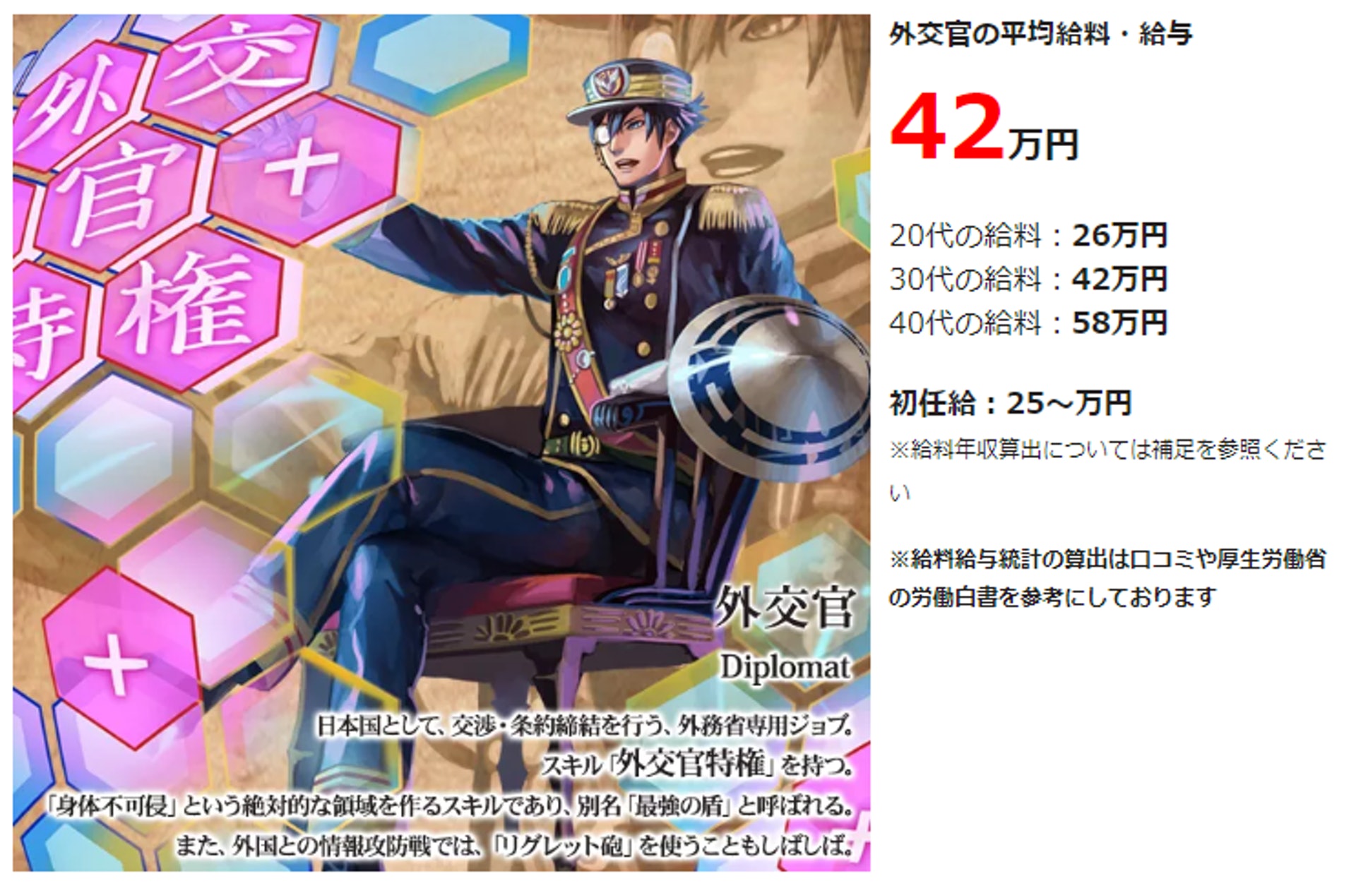 超有型 日本求職網站rpg化各行各業你的職業角色長怎樣 香港01 熱爆話題 超有型 日本求職網站rpg化各行各業你的職業角色長怎樣 香港01 熱爆話題