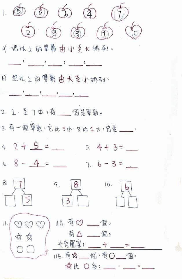 考試溫習 無懼被批怪獸家長媽媽用心手繪溫習紙應付考試 親子資訊台
