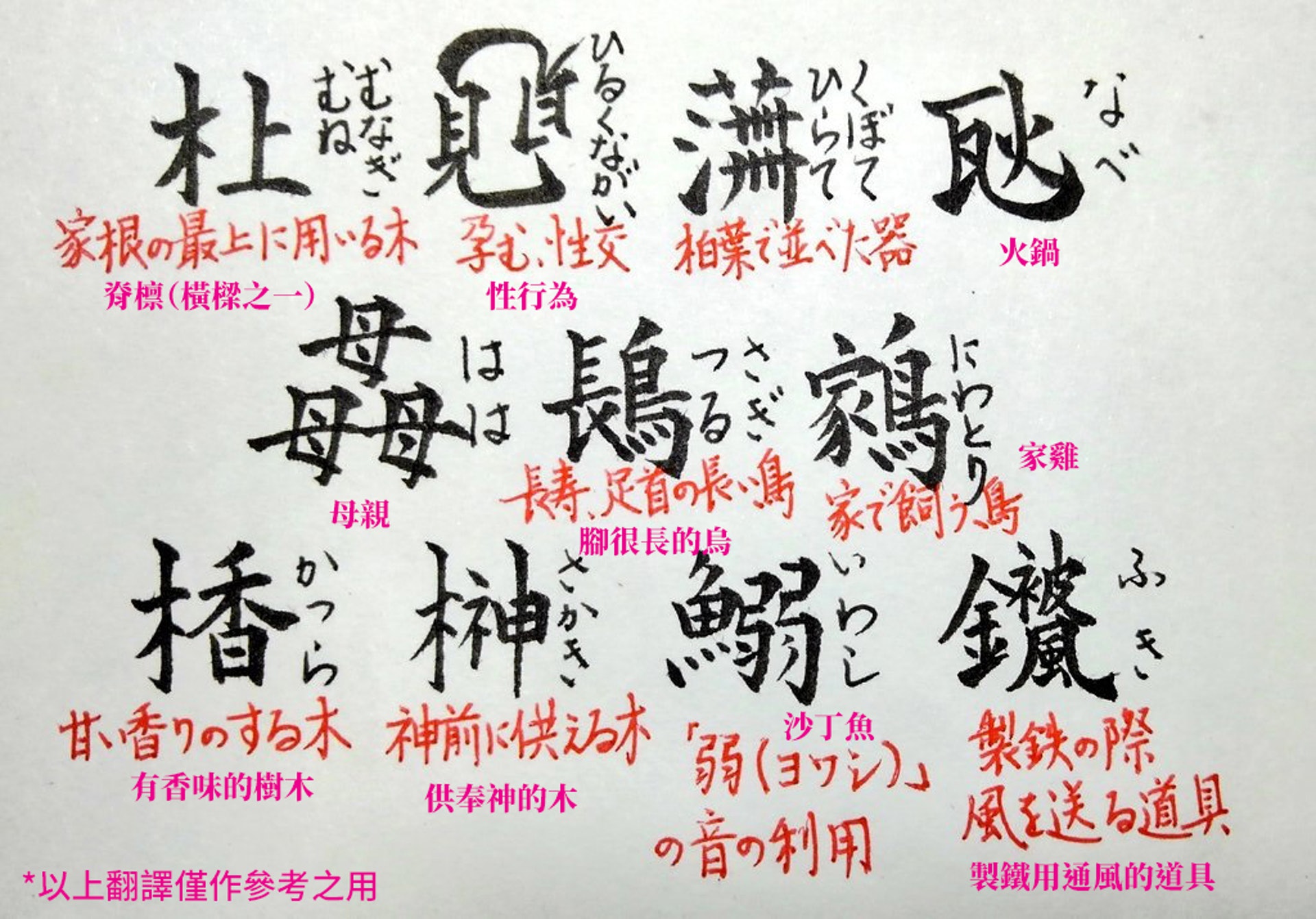 難字測試 日漢字發燒友列日本古漢字齋睇字估唔估到乜意思 難字測試 日漢字發燒友列日本古漢字齋睇字估唔估到乜意思