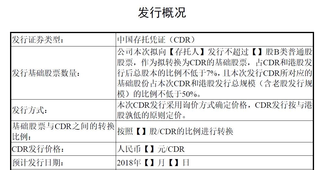 小米更新招股書：CDR佔發行後總股本比例不低於7%