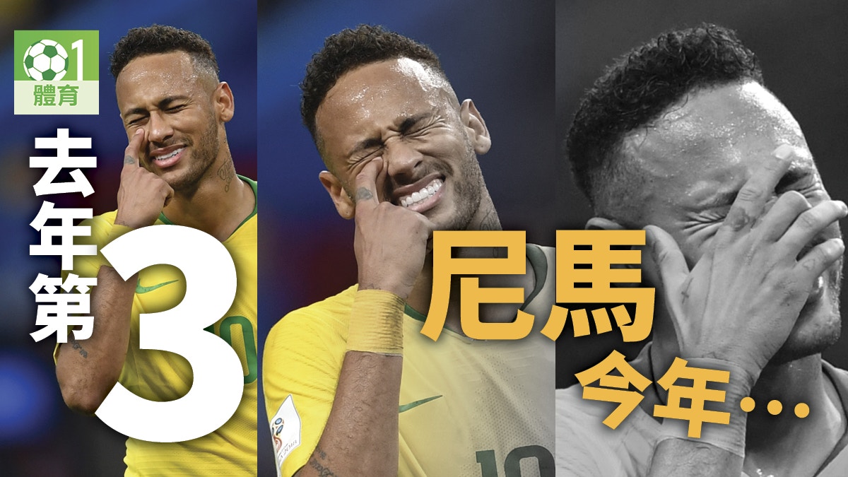國際足協公布2018年世界足球先生的最後10強，C朗拿度、美斯、基沙文、夏薩特、哈利卡尼及穆罕默德沙拿等入選，較令人意外的是，去年在世足先生排名第3的尼馬落選最後10強。（01美術製圖）