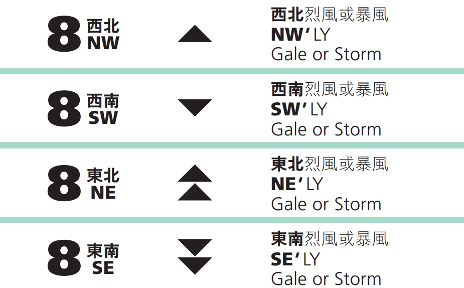 é¢¨çƒéŸ‹å¸• å…«è™Ÿé¢¨çƒå¹¾å¤§é¢¨ ç¶