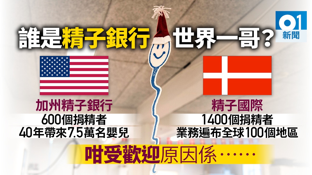 哪間才是世界最大？ 美國與丹麥的「精子銀行」戰