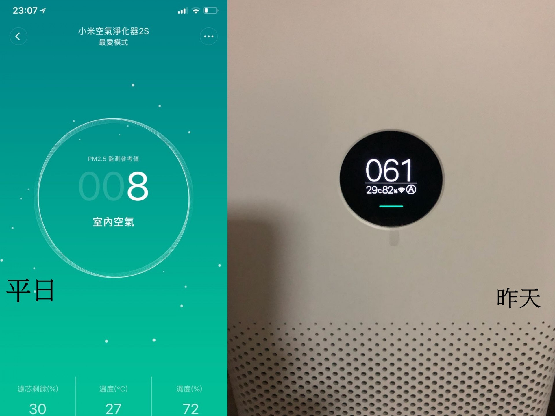 黃生就指平日pm2.5指數只在10以下徘徊,但昨天卻急升至60多,家人更一度看到指數升至90。(黃生提供) 黃生就指平日pm2.5指數只在10以下徘徊,但昨天卻急升至60多,家人更一度看到指數升至90。(黃生提供)