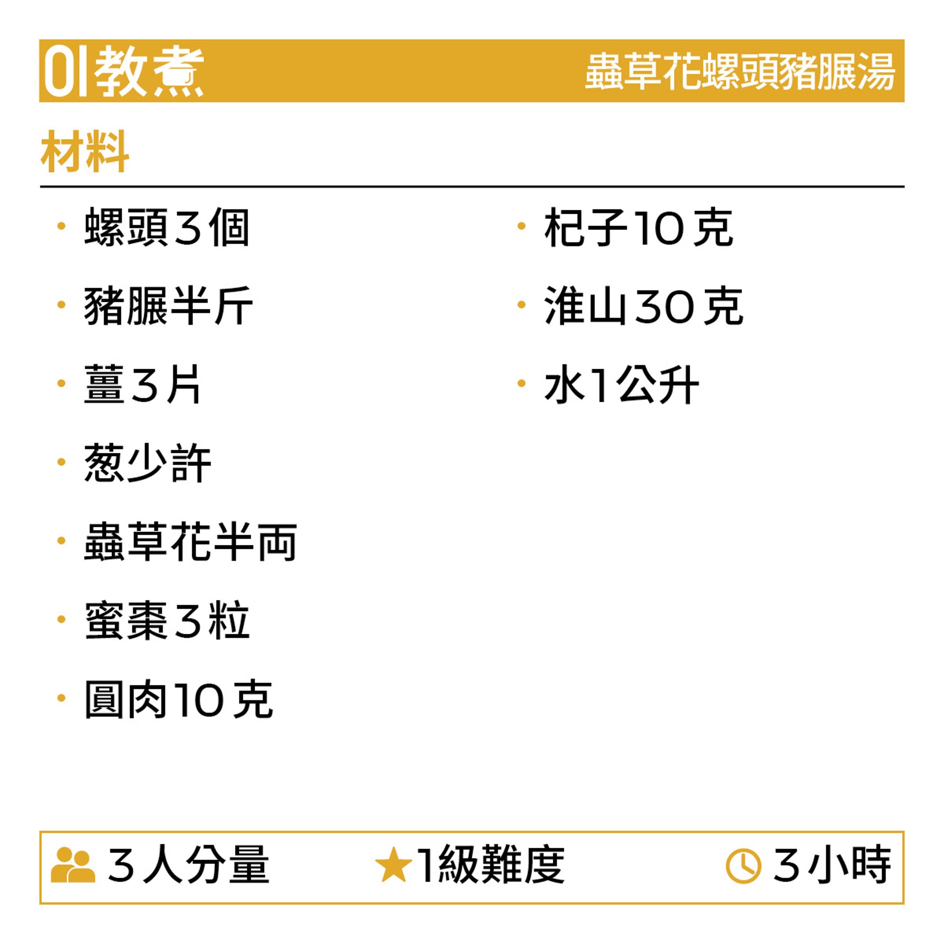 蟲草花螺頭豬𦟌湯食譜 蟲草花螺頭豬𦟌湯食譜