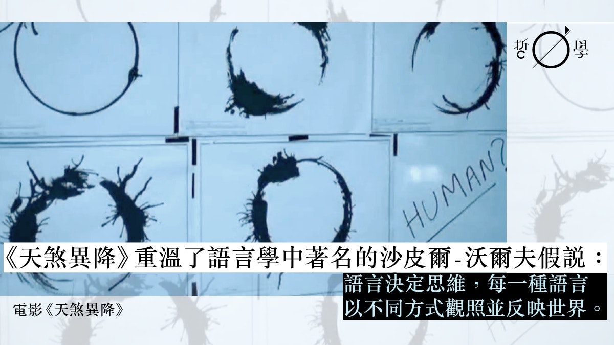 語言與存在:習得某種語言可穿梭時空,你會改變未來嗎?(上) 語言與存在:習得某種語言可穿梭時空,你會改變未來嗎?(上)
