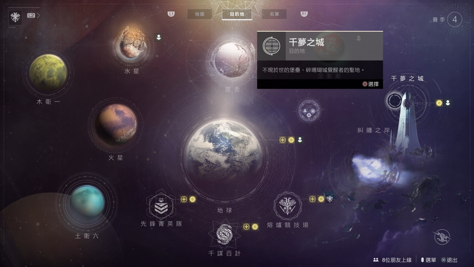 天命2 遺落之族 Destiny 2 Forsaken 評測