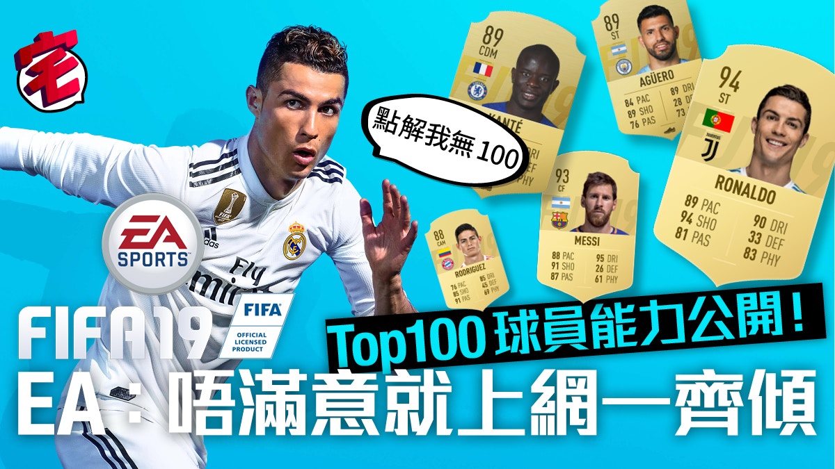 Fifa 19 Top100球員能力值公開c朗不滿個人數據沒有100