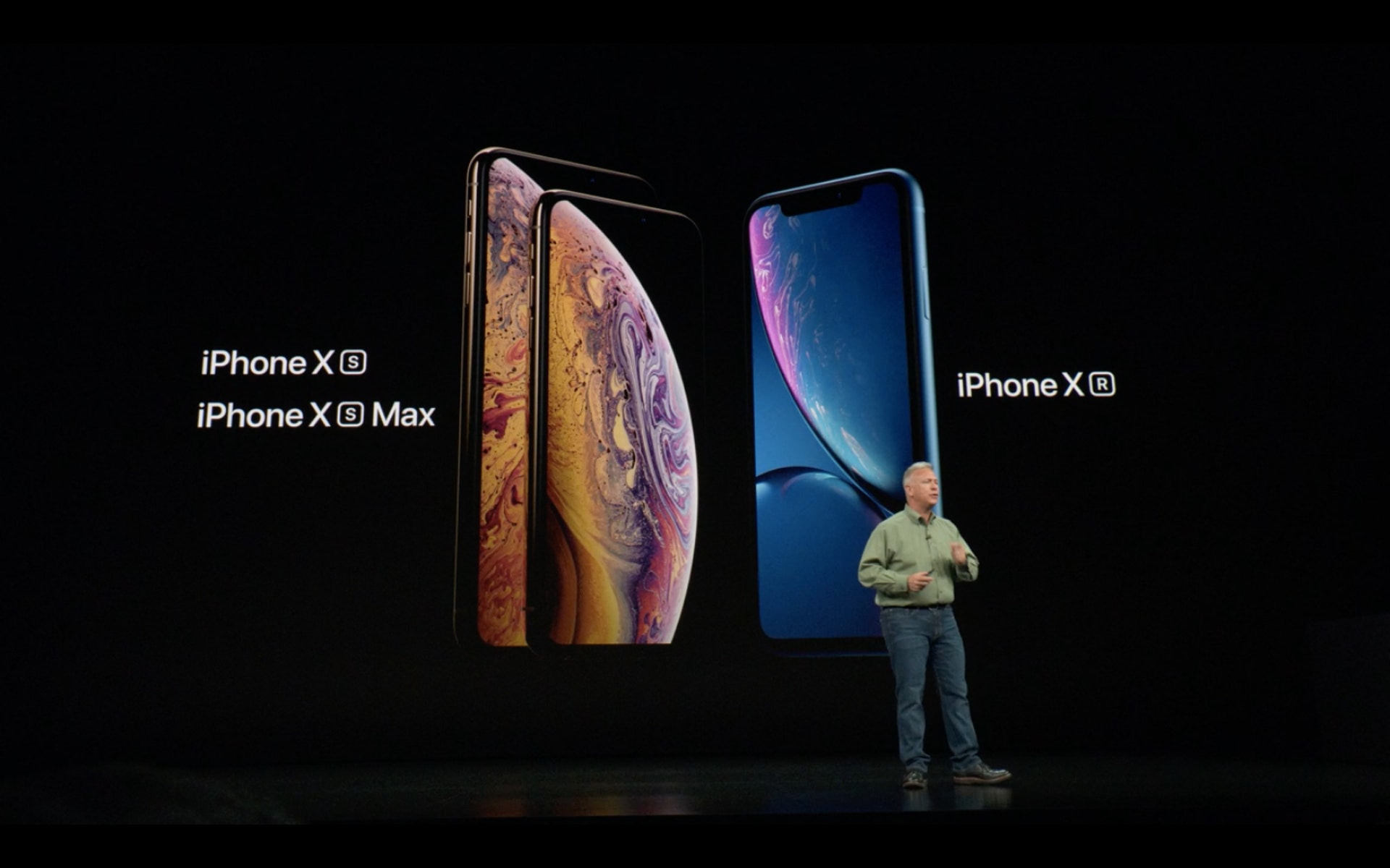 Apple Iphone Xs Xs Max Xr 功能特點詳細分析 Apple Iphone Xs Xs Max Xr 功能特點詳細分析