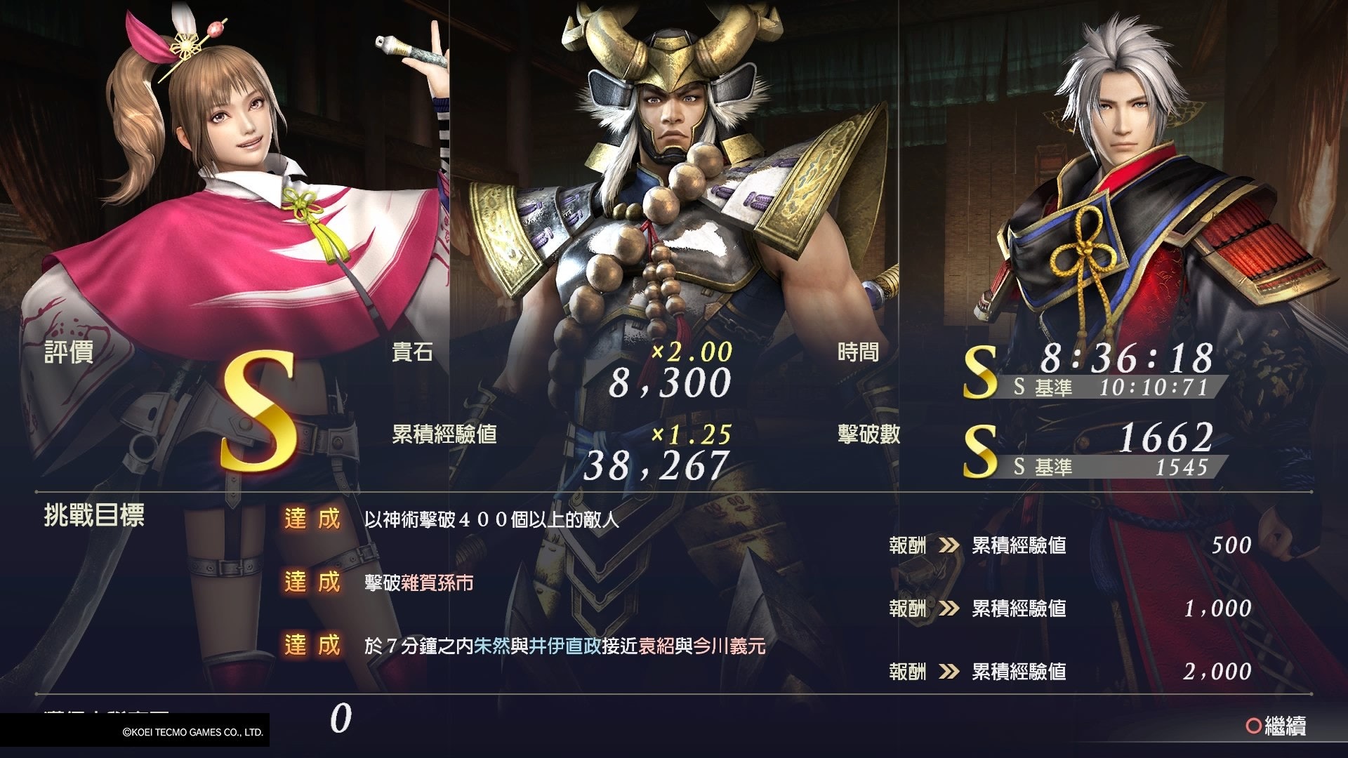 無雙orochi 蛇魔3 攻略 早期快速刷錢升lv心得教學 無雙orochi 蛇魔3 攻略 早期快速刷錢升lv心得教學