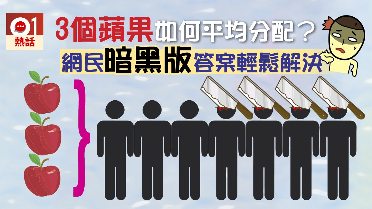 經典iq題 3個蘋果平均分給7個小朋友 網民暗黑答案惹熱議 香港01 熱爆話題